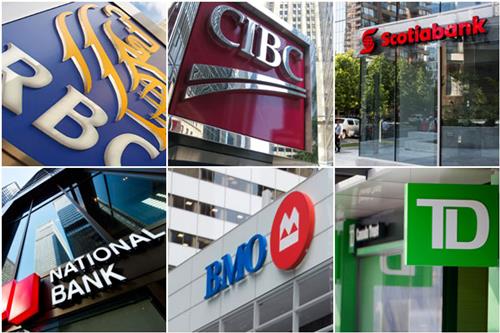 Canada Banks
